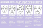 Tipo de Brinco e seu  rosto